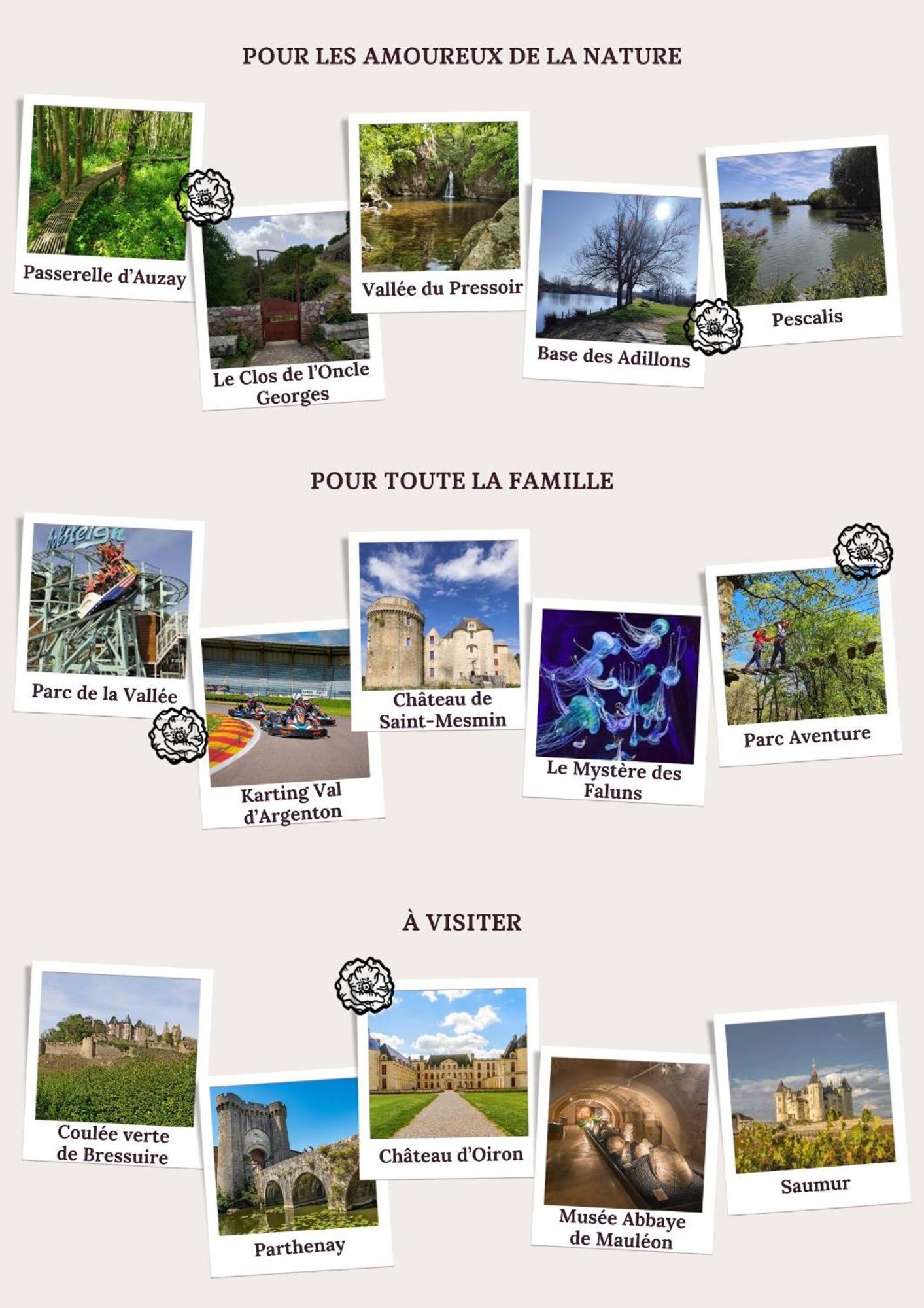 Bed and Breakfast Les Bienfaits D'Harmonium La Chapelle-Gaudin Экстерьер фото