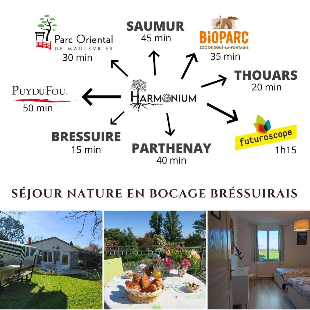 Bed and Breakfast Les Bienfaits D'Harmonium La Chapelle-Gaudin Экстерьер фото